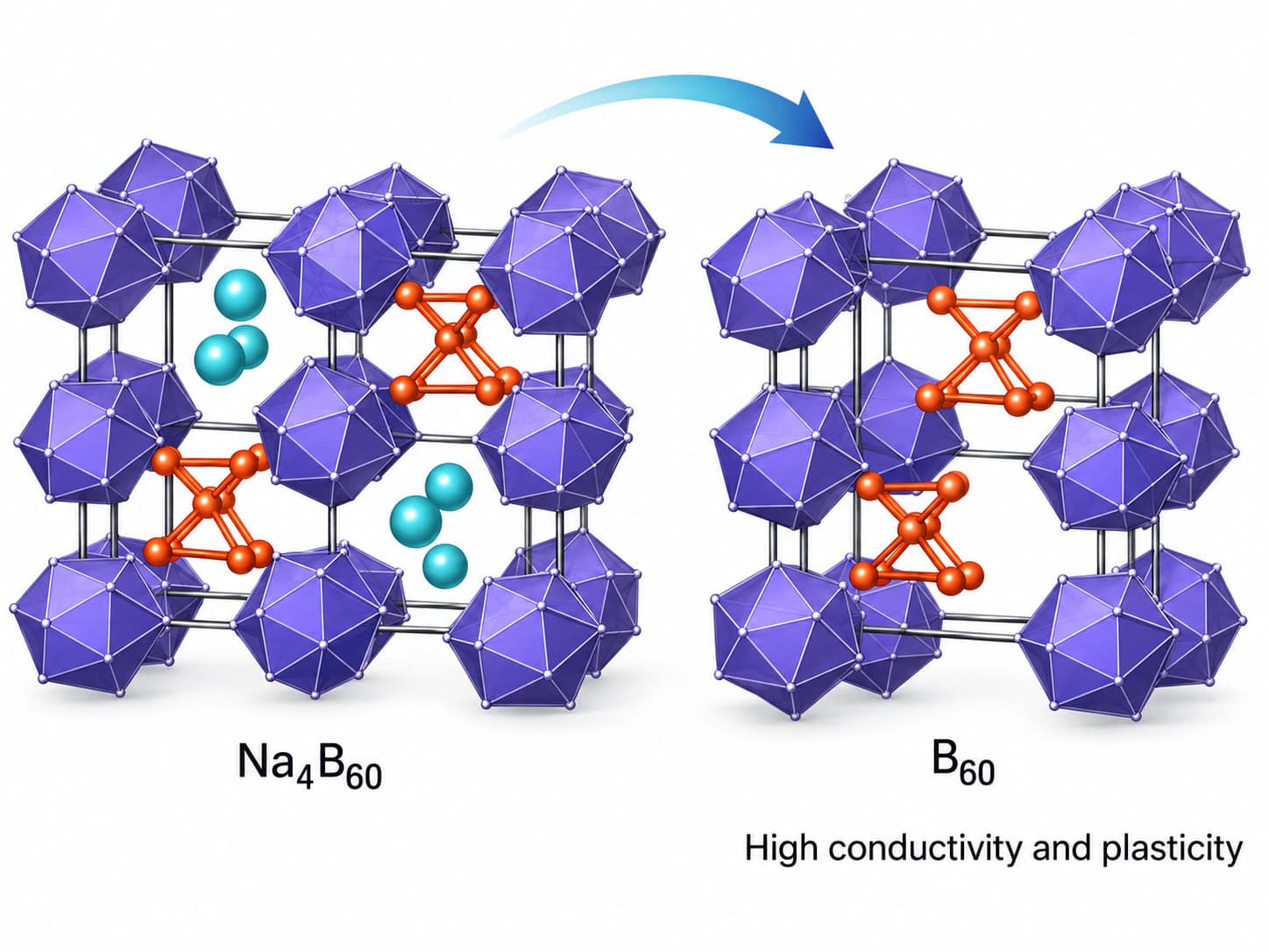conductive boron material